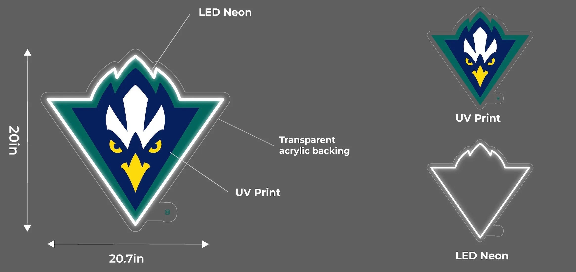 UNCW Seahawks LED UV Print Neon Sign w/ Dimmer - 20" Neon Signs