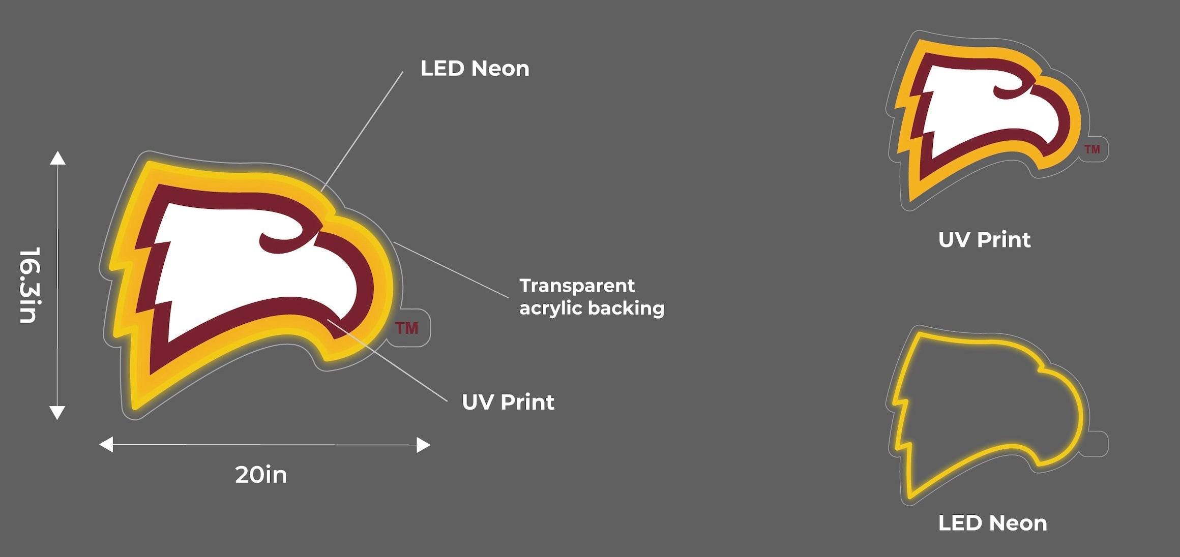 Winthrop University LED Neon UV Print Sign | Official Eagles Merch